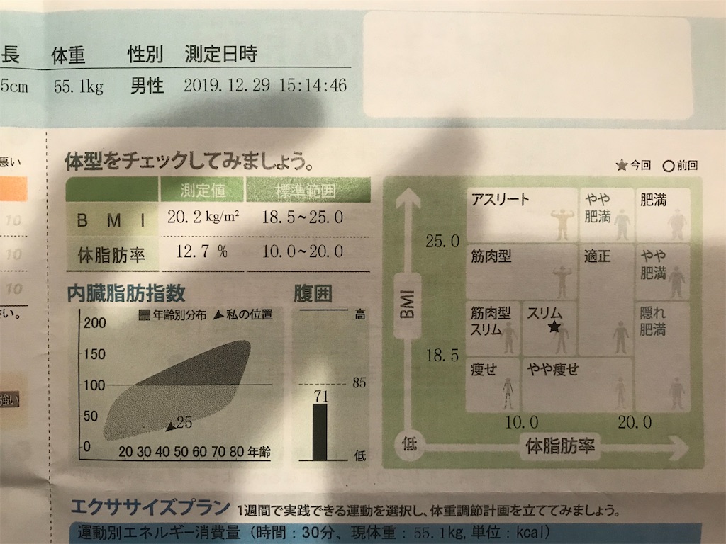 f:id:garajimajon:20191231005424j:image:w350