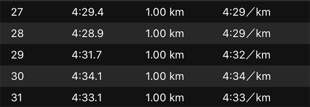 f:id:garajimajon:20200103014317j:image:w400 f:id:garajimajon:20200103014317j:image:w400