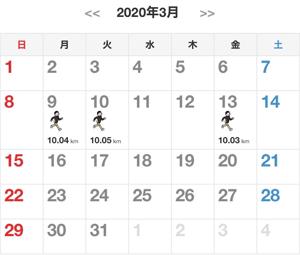 f:id:garajimajon:20200317024851j:image:w350