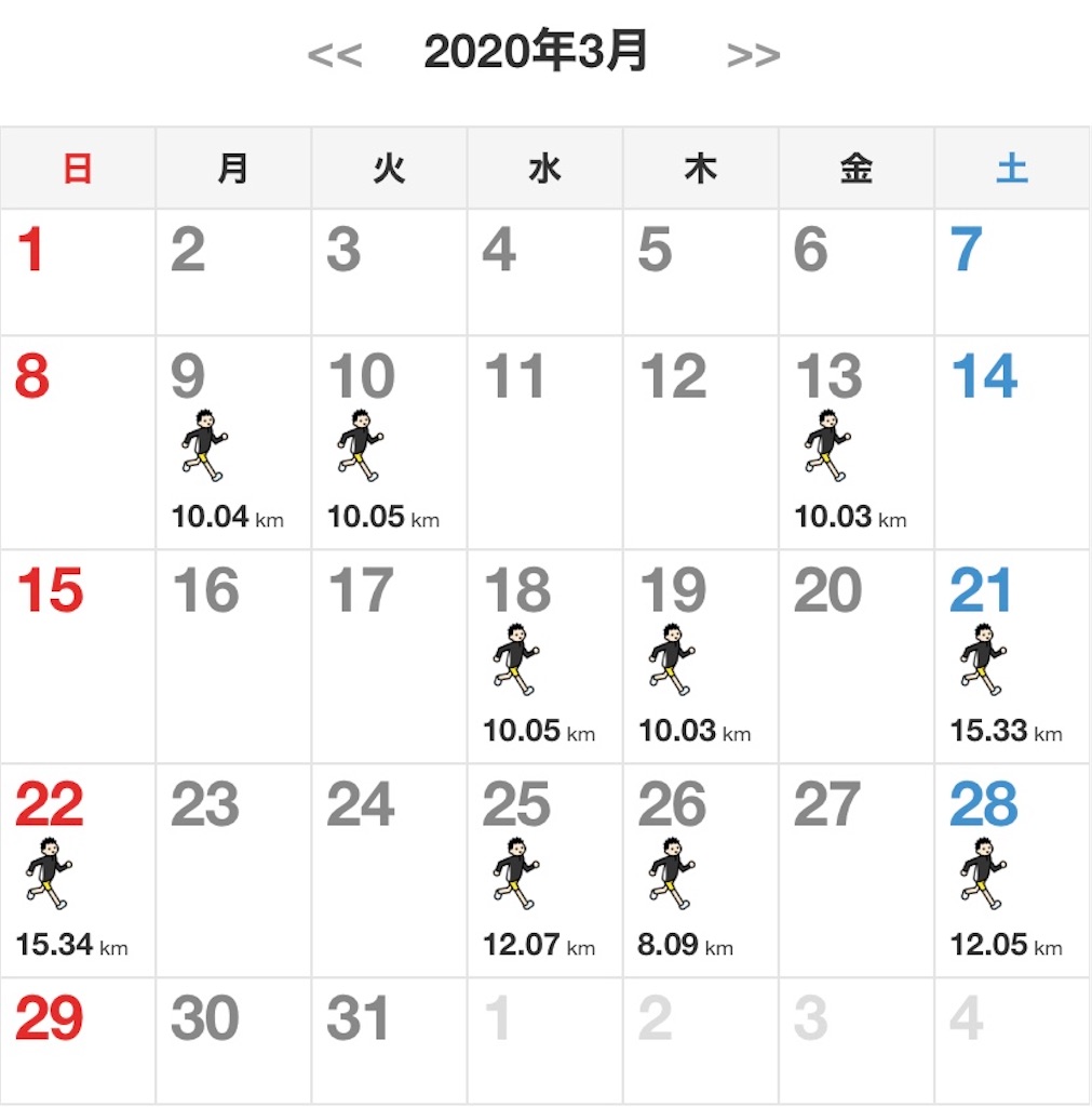 f:id:garajimajon:20200401004651j:image:w350