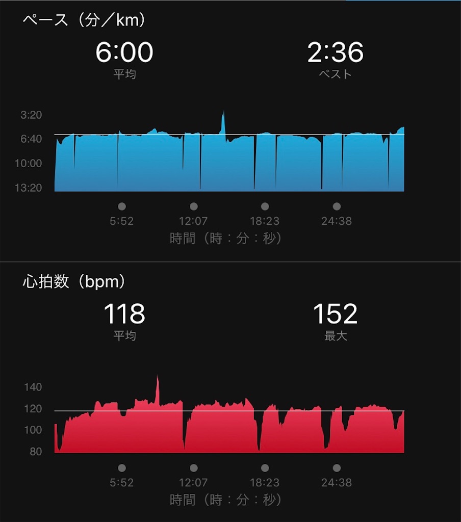 f:id:garajimajon:20200426165642j:image:w400 f:id:garajimajon:20200426165642j:image:w400