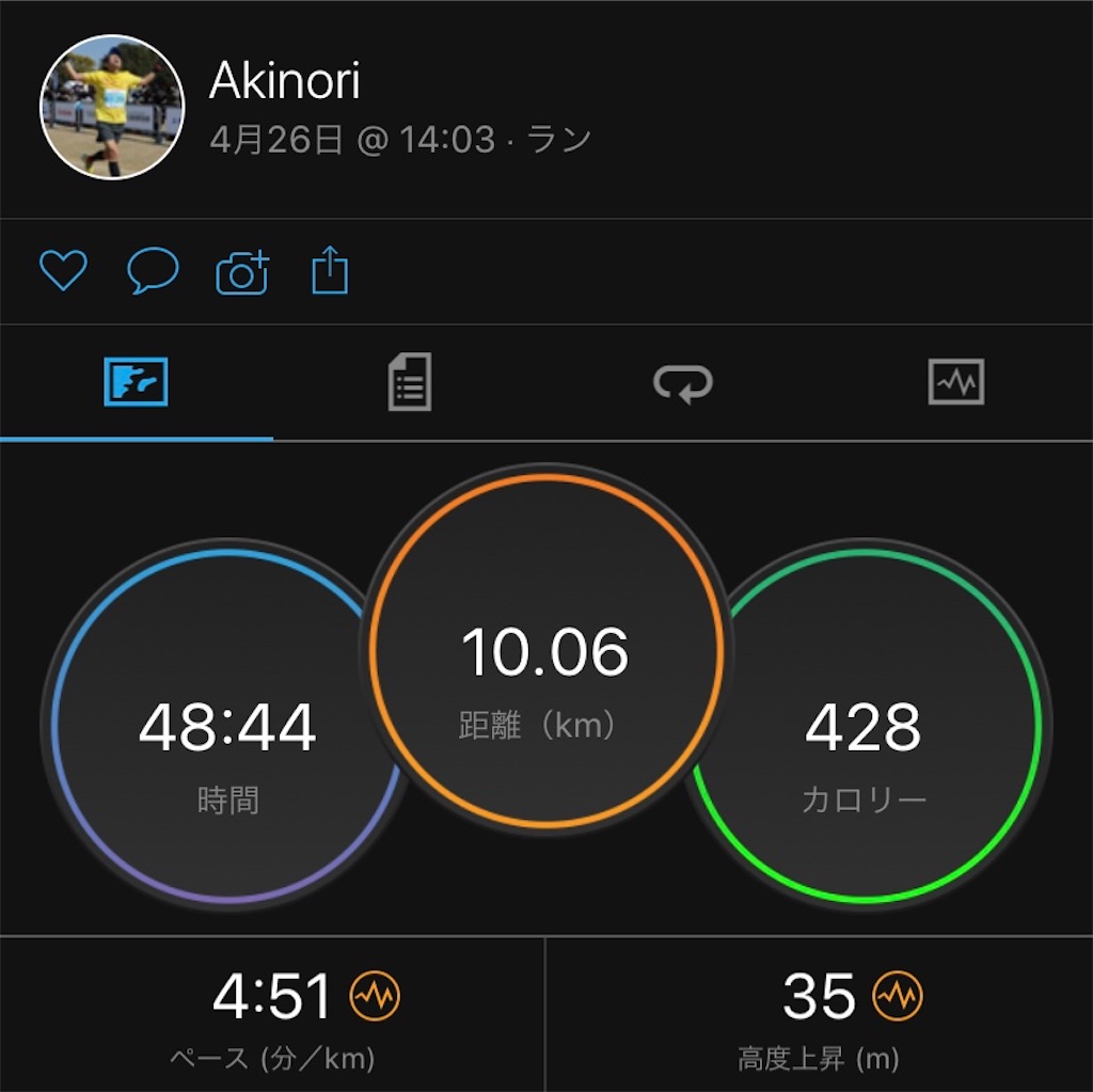 f:id:garajimajon:20200426165710j:image:w400 f:id:garajimajon:20200426165710j:image:w400