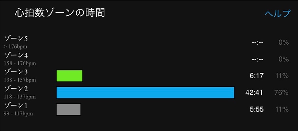 f:id:garajimajon:20200609232642j:image:w350 f:id:garajimajon:20200609232642j:image:w350