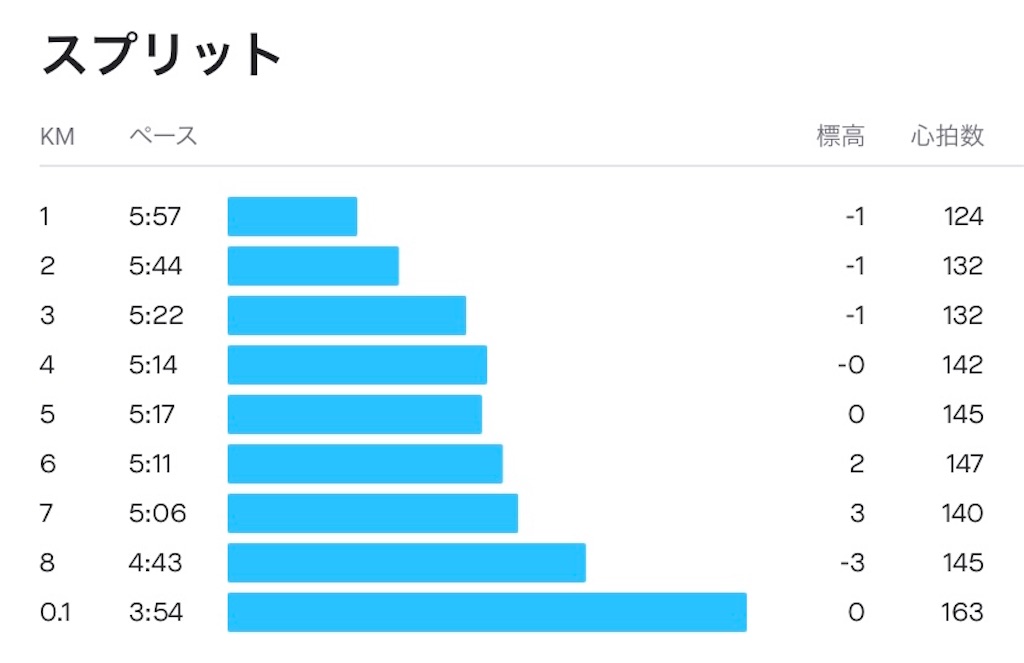 f:id:garajimajon:20201006000130j:plain:w350