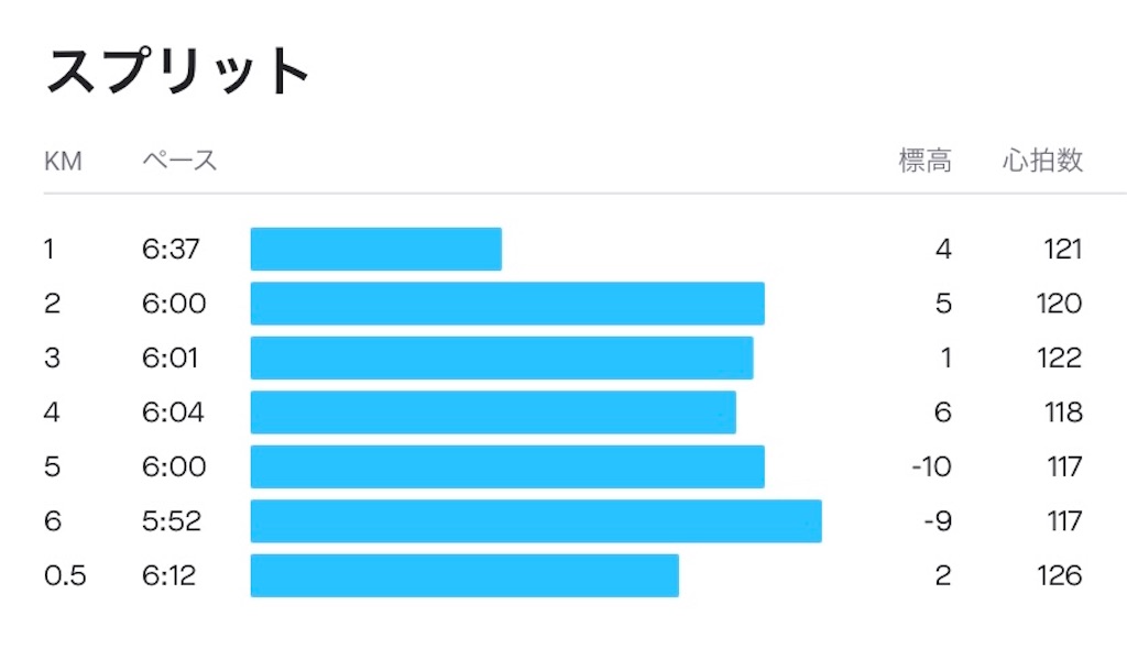 f:id:garajimajon:20201015002555j:plain:w350