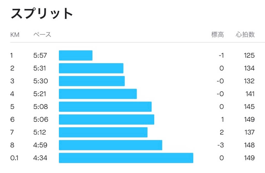 f:id:garajimajon:20201026235340j:plain:w350