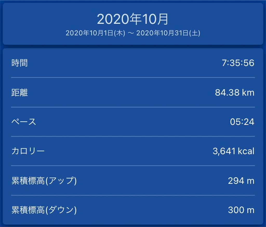f:id:garajimajon:20201103020715j:plain:w350