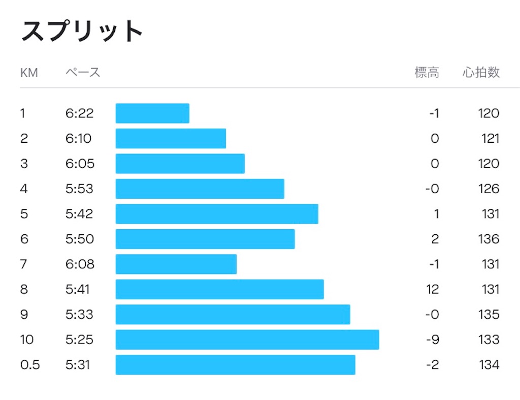 f:id:garajimajon:20201107003807j:plain:w350