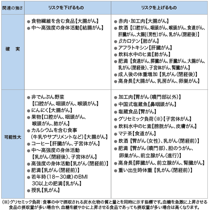 f:id:garasusyokunin:20210223191245p:plain