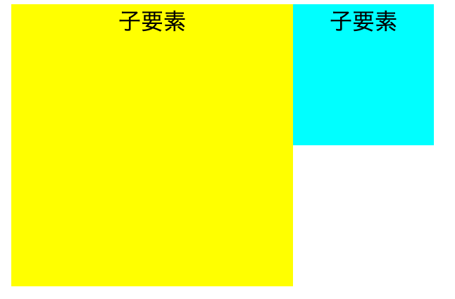 floatの性質_2