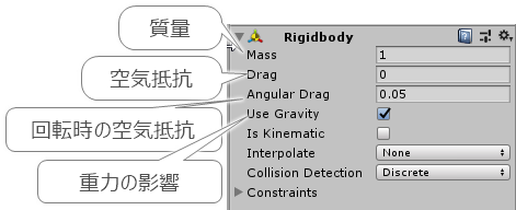 f:id:gardenlove:20180606123907p:plain f:id:gardenlove:20180606123907p:plain