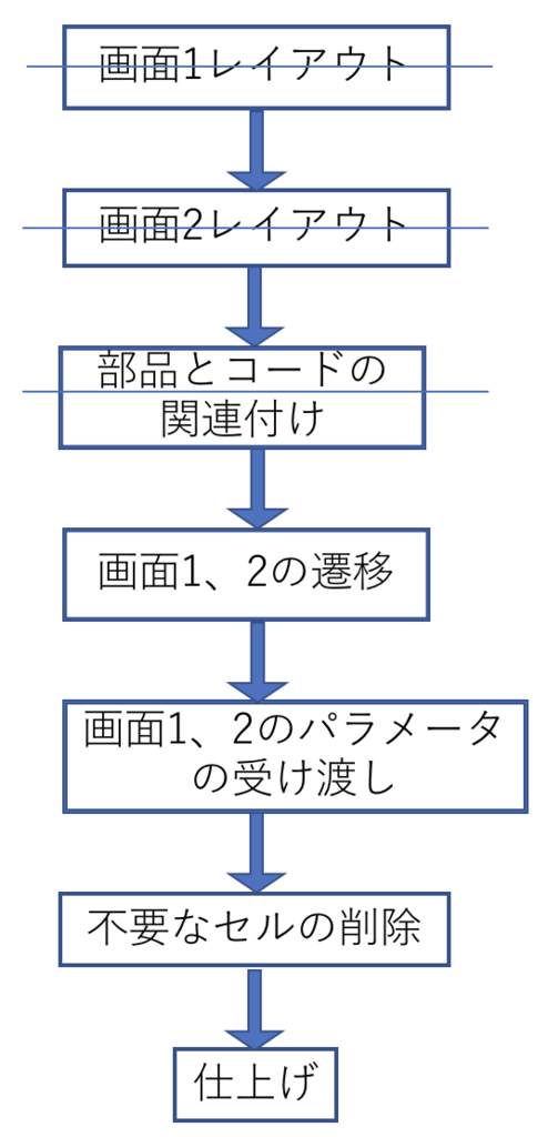 f:id:gargardiary:20180321214715p:plain f:id:gargardiary:20180321214715p:plain