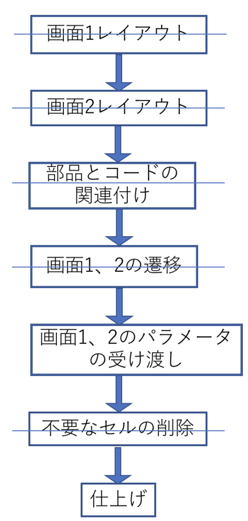 f:id:gargardiary:20180322222126p:plain f:id:gargardiary:20180322222126p:plain