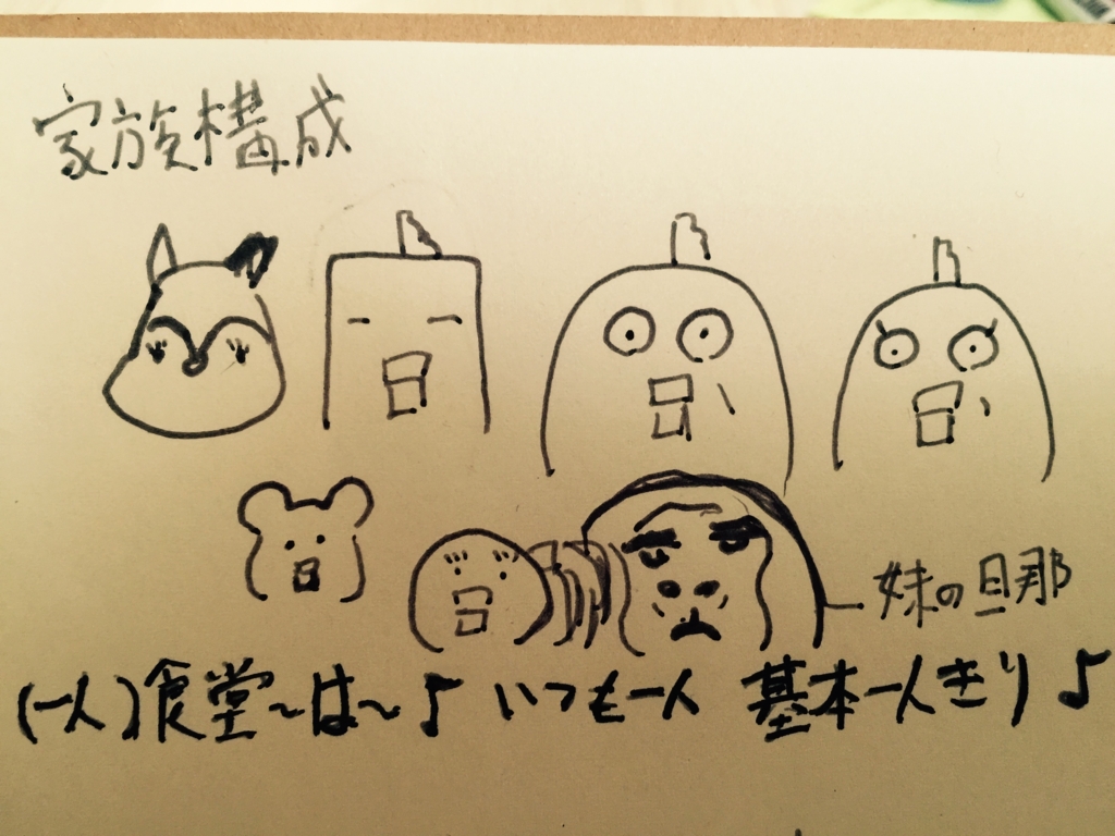 f:id:garigarigarikuson:20160628023153j:plain