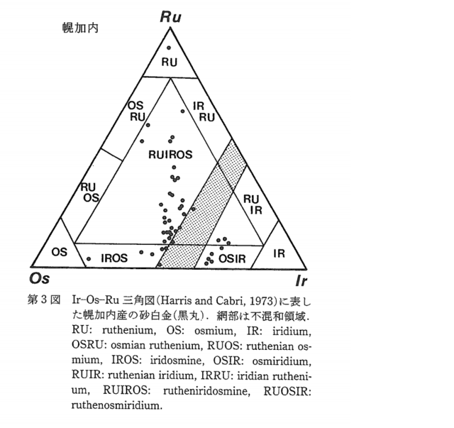 f:id:garimpo:20130404001439p:image:w640