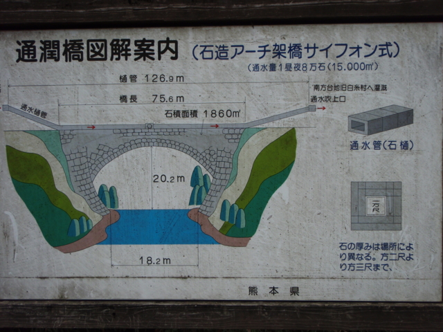 f:id:garimpo:20131106092307j:image