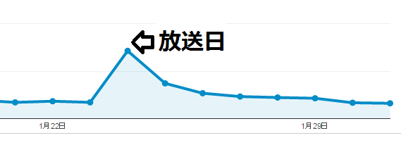 f:id:garimpo:20160201041534p:image