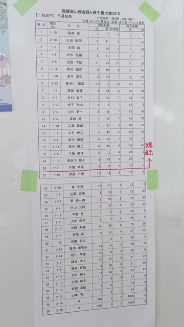 f:id:garimpo:20180916132019j:image