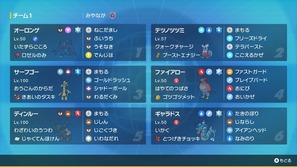 f:id:garukaneland:20230606202512j:image