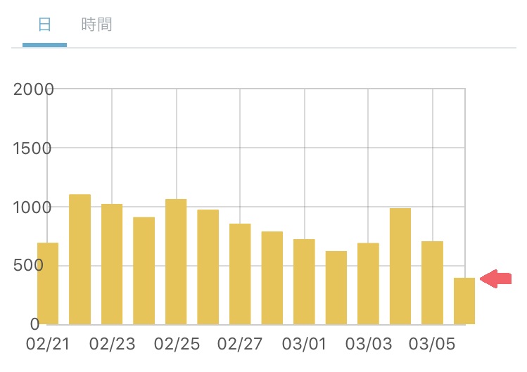 f:id:garusi:20180306220650j:plain