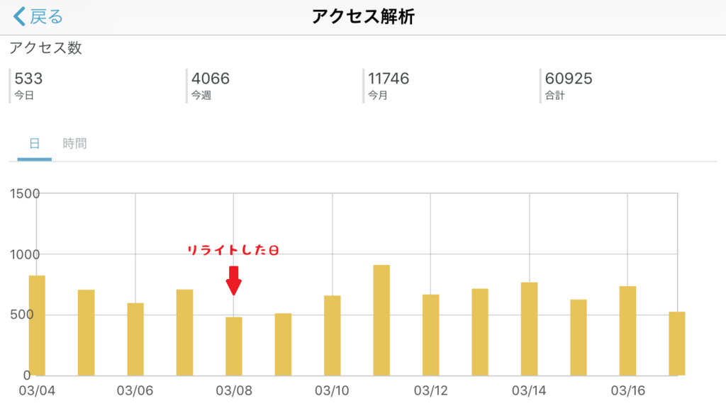 f:id:garusi:20180317194250p:plain