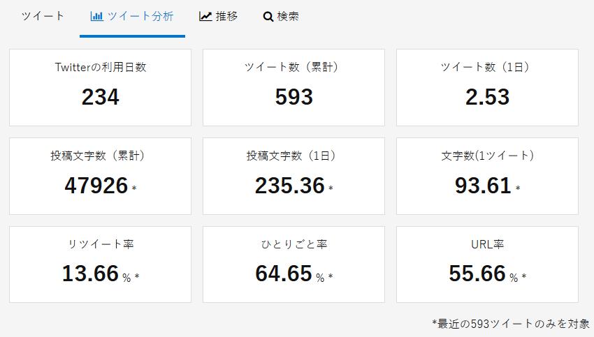 f:id:garusi:20180409223420j:plain