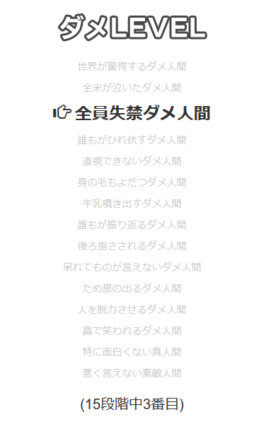 だからあんたはダメなんだ 診断系でボロクソ言われてみる がるシーク