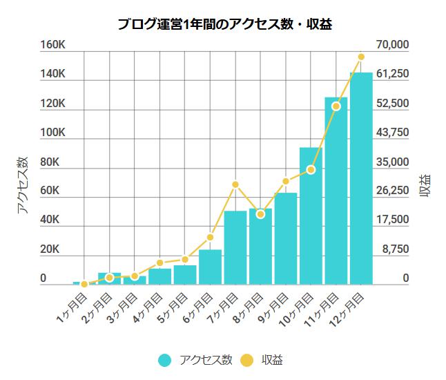 f:id:garusi:20180917190854j:plain