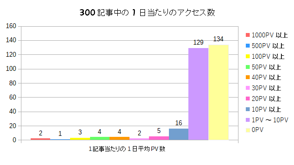 f:id:garusi:20180918225334p:plain