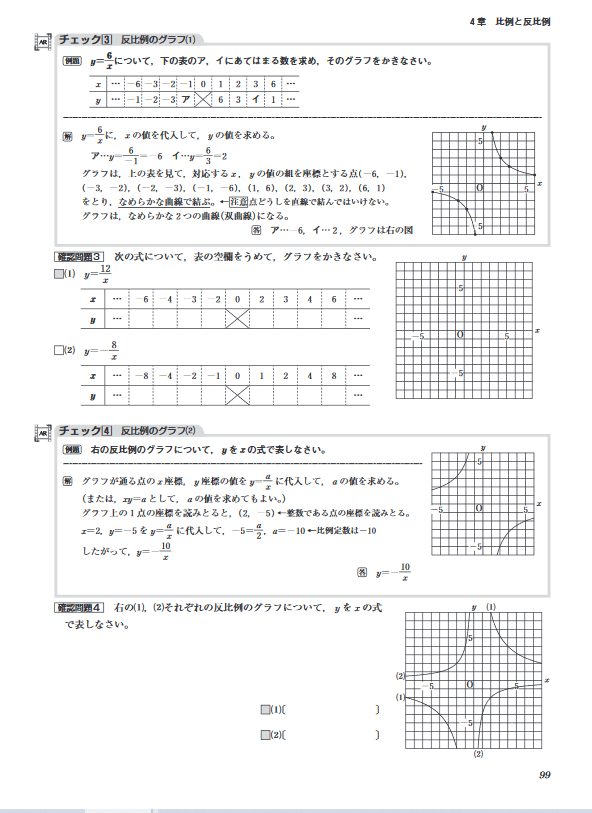 塾用教材研究 『Keyワーク』（数学） - 姫路 「寺子屋 臥龍庵」塾長
