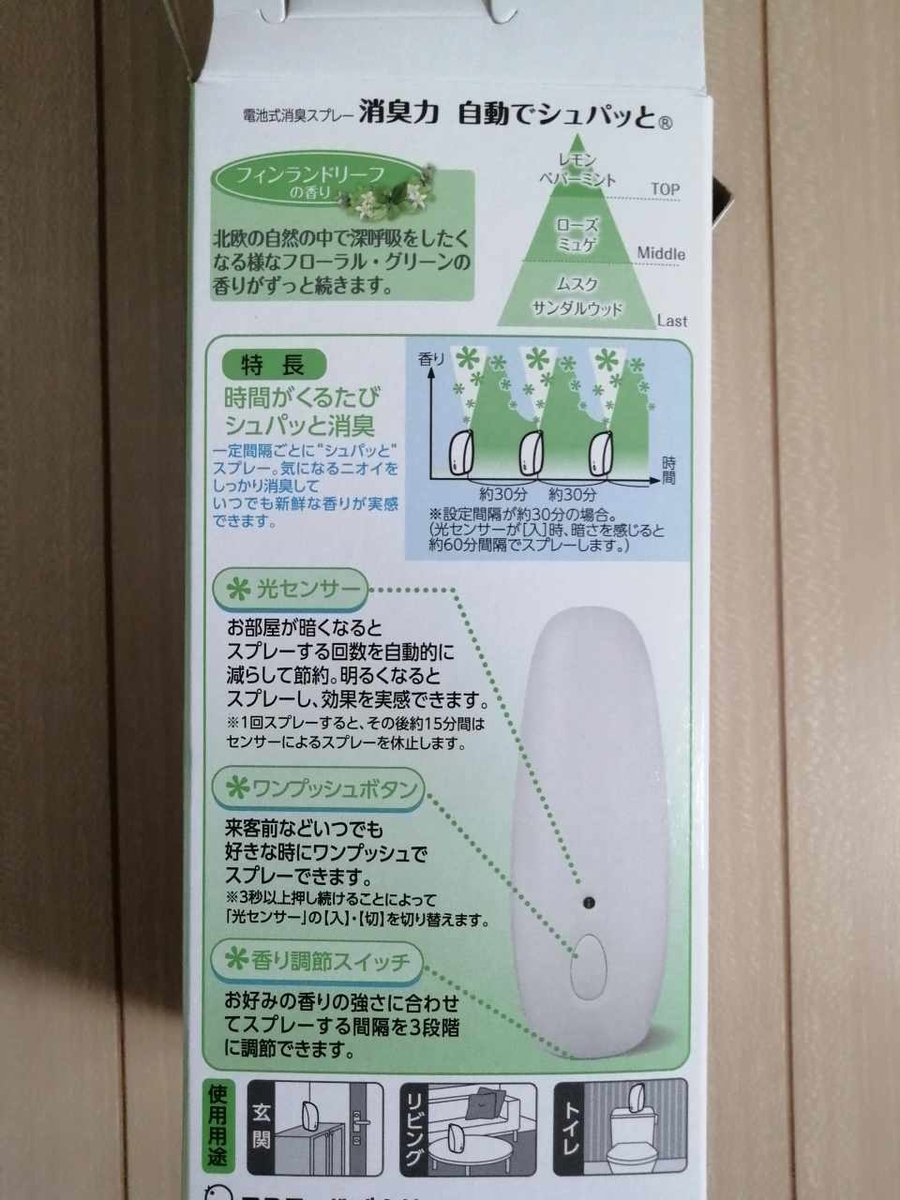 f:id:gaseri:20210905190316j:plain