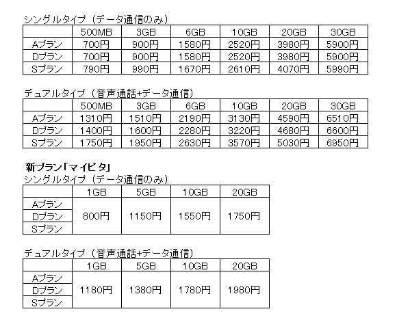 f:id:gaseri_husband:20210127224757j:plain