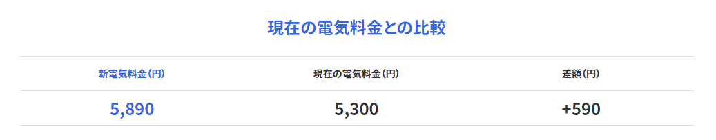 f:id:gaseri_husband:20220417202500p:plain