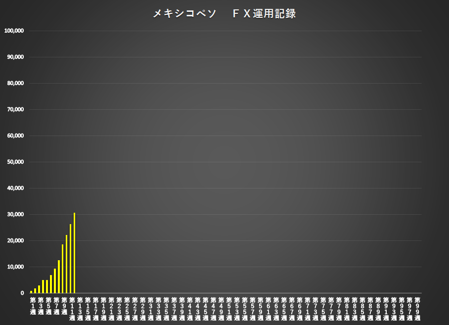 f:id:gashiraboy:20190628201354p:plain