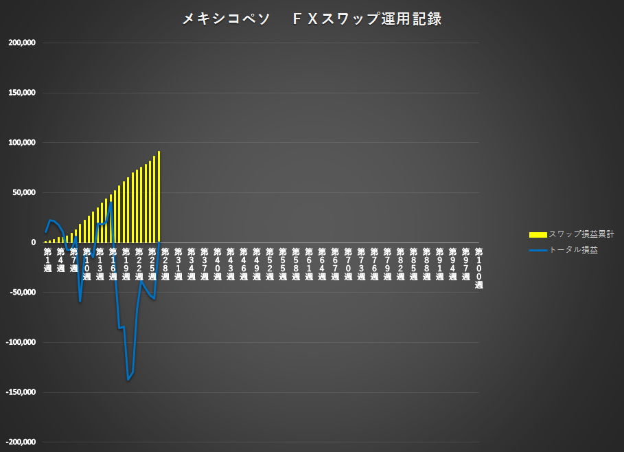 f:id:gashiraboy:20191012061428p:plain