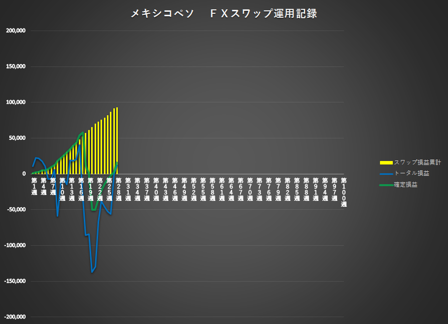 f:id:gashiraboy:20191019055837p:plain f:id:gashiraboy:20191019055837p:plain