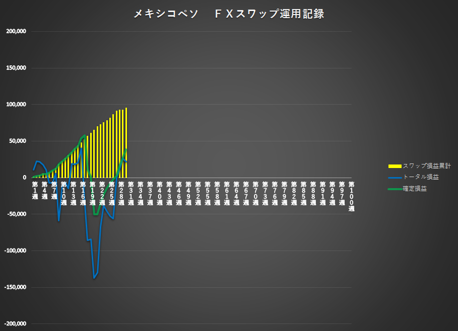 f:id:gashiraboy:20191102074507p:plain