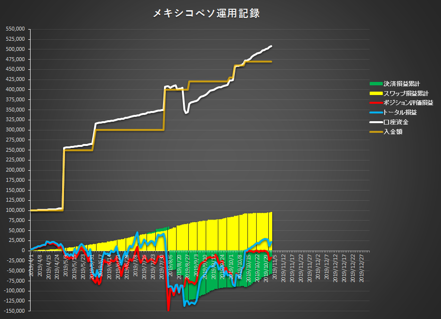 f:id:gashiraboy:20191107075049p:plain