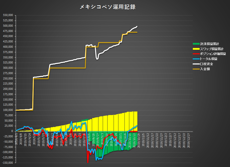f:id:gashiraboy:20191107075222p:plain