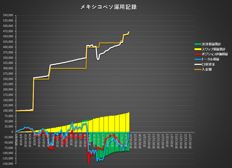 f:id:gashiraboy:20191107075640p:plain