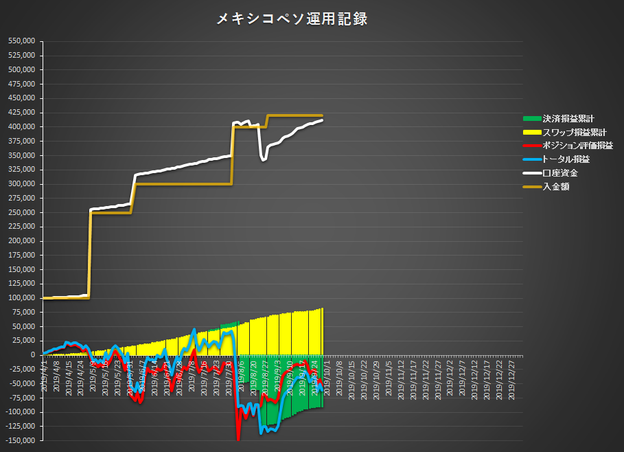 f:id:gashiraboy:20191107075926p:plain