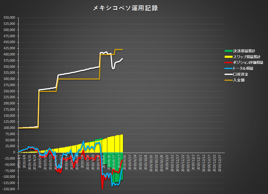 f:id:gashiraboy:20191107080348p:plain