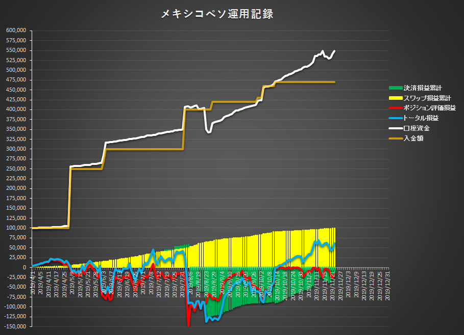 f:id:gashiraboy:20191123065438p:plain f:id:gashiraboy:20191123065438p:plain