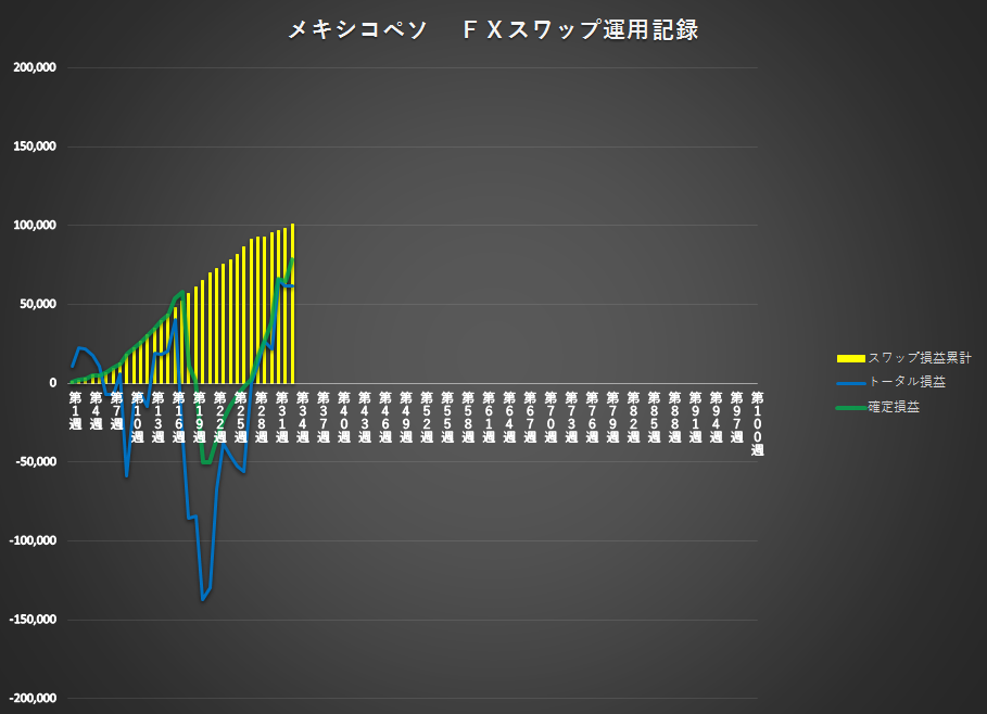 f:id:gashiraboy:20191123071643p:plain f:id:gashiraboy:20191123071643p:plain