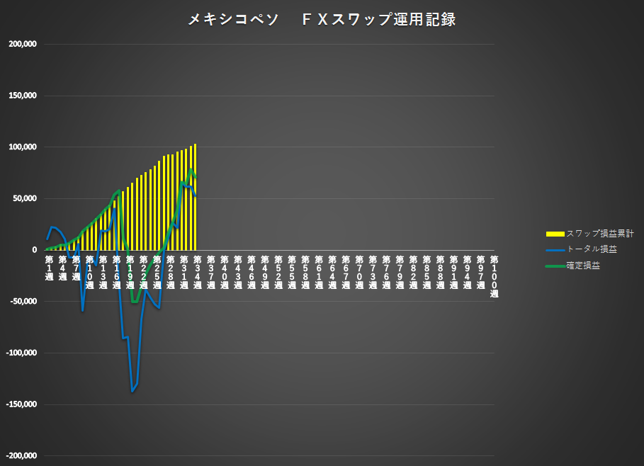 f:id:gashiraboy:20191130082213p:plain f:id:gashiraboy:20191130082213p:plain