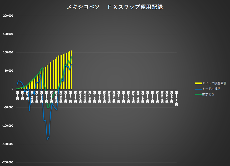f:id:gashiraboy:20191207074402p:plain f:id:gashiraboy:20191207074402p:plain