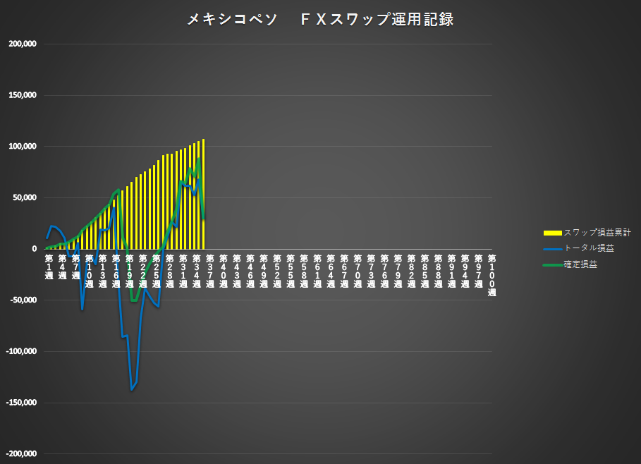 f:id:gashiraboy:20191214085924p:plain f:id:gashiraboy:20191214085924p:plain