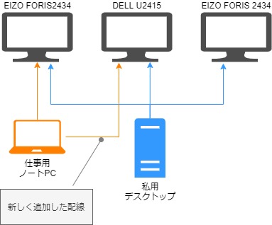 f:id:gashirar:20200902191410j:plain
