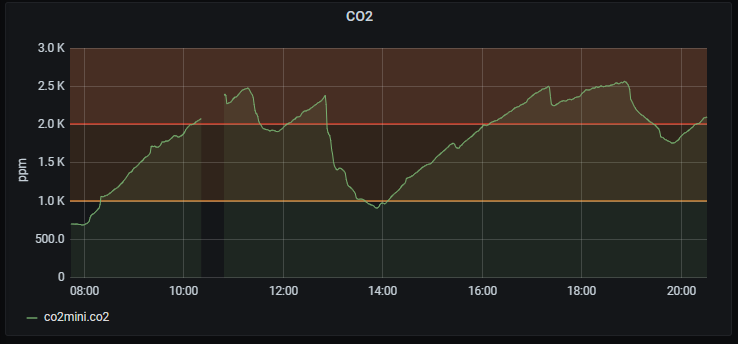 f:id:gashirar:20210201203151p:plain