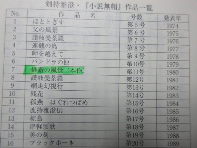 イメージ 6
